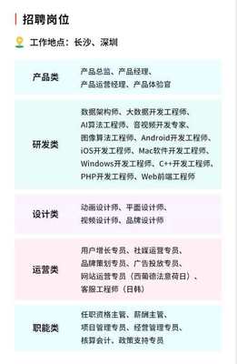 万兴科技践行"勤学"文化 举行首届"勤学节"表彰仪式