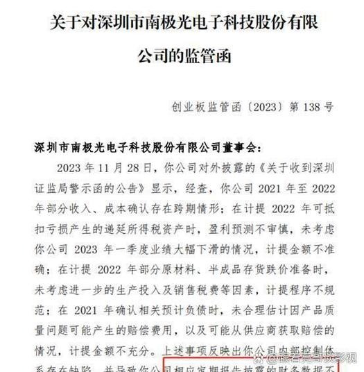 创业板保荐项目频现违规:投资者需擦亮双眼,监管应强化 在创业板群星